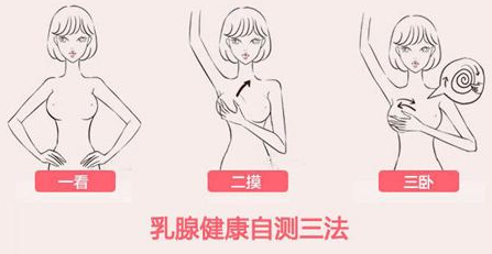 乳腺自我检测