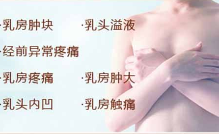 乳腺增生不治小心癌变