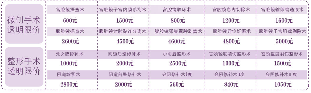 健康红五月 曙光诊疗满意100